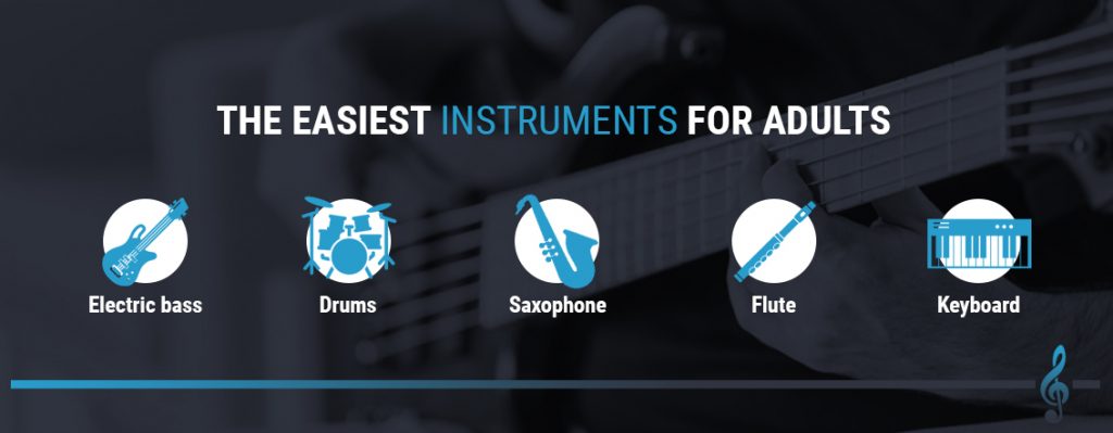 Musical Instruments to Learn as an Adult | Record Head